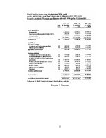 Referāts 'Финансовый анализ АО "Latvijas Pasts"', 17.