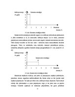Referāts 'Bezdarbs', 22.