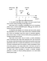 Referāts 'Bezdarbs', 24.