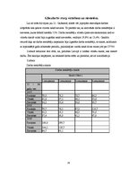 Referāts 'Bezdarbs', 29.