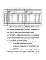 Referāts 'Bezdarbs', 30.