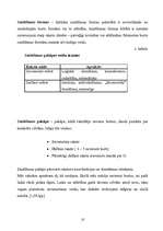 Referāts 'Grafoloģija', 10.