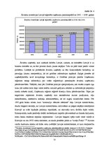 Diplomdarbs 'Eiropas Savienības kapitāla pārvietošanas brīvība', 50.
