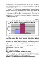 Diplomdarbs 'Eiropas Savienības kapitāla pārvietošanas brīvība', 51.