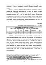 Diplomdarbs 'Eiropas Savienības kapitāla pārvietošanas brīvība', 52.