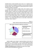 Diplomdarbs 'Eiropas Savienības kapitāla pārvietošanas brīvība', 61.