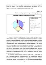 Diplomdarbs 'Eiropas Savienības kapitāla pārvietošanas brīvība', 63.