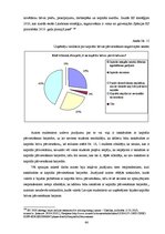 Diplomdarbs 'Eiropas Savienības kapitāla pārvietošanas brīvība', 64.