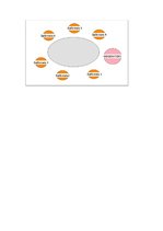 Paraugs 'Fokusa grupas dizains', 3.