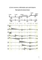 Konspekts 'Daudzlaidumu locīklu sija', 9.