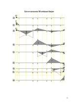 Konspekts 'Daudzlaidumu locīklu sija', 11.