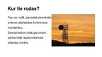 Prezentācija 'Radioviļņi', 4.