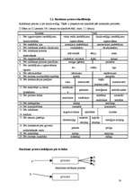 Konspekts 'Ražošanas procesi un to klasifikācija', 4.