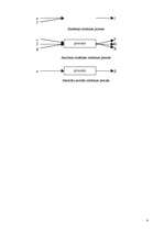 Konspekts 'Ražošanas procesi un to klasifikācija', 5.