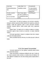 Referāts 'Sabiedrisko attiecību nozīme un pilnveidošanas iespējas SIA "Kāzu Aģentūra"', 18.