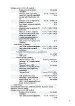 Referāts 'Debetkartes', 4.