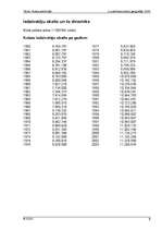 Referāts 'Kubas iedzīvotāji', 5.