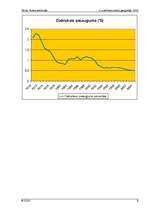 Referāts 'Kubas iedzīvotāji', 8.