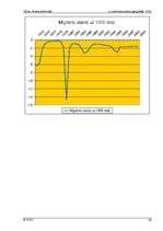 Referāts 'Kubas iedzīvotāji', 10.