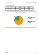 Referāts 'Kubas iedzīvotāji', 13.