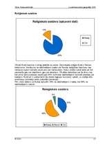 Referāts 'Kubas iedzīvotāji', 17.