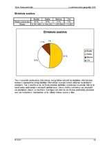 Referāts 'Kubas iedzīvotāji', 18.