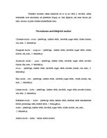 Referāts 'Muižu un māju nosaukumi Jēkaba Janševska romānā "Dzimtene"', 8.