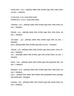 Referāts 'Muižu un māju nosaukumi Jēkaba Janševska romānā "Dzimtene"', 9.