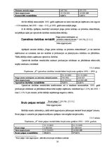 Referāts 'Finanšu analīzes rādītāji un šo rādītāju pielietošana uzņēmuma "X" analīzē', 20.