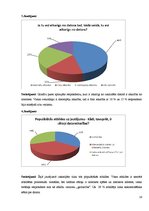 Referāts 'Datoratkarība Jelgavas Valsts ģimnāzijas jauniešu visū', 18.