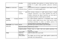 Konspekts 'Praktiskais darbs uzņēmuma vadīšanā', 9.