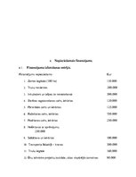 Biznesa plāns 'Truškopības ražotnes izveide', 9.