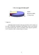 Referāts 'Sporta bridžs Latvijā 2005.gadā', 11.