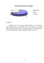 Referāts 'Sporta bridžs Latvijā 2005.gadā', 14.