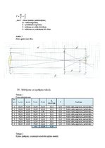 Paraugs 'Lēcas optiskā stipruma un fokusa attāluma noteikšana', 2.