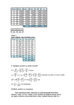 Paraugs 'Lēcas optiskā stipruma un fokusa attāluma noteikšana', 3.