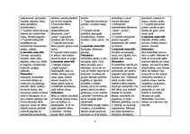 Prakses atskaite 'Kvalifikācijas prakse pirmsskolā', 5.