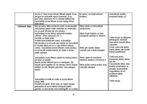 Prakses atskaite 'Kvalifikācijas prakse pirmsskolā', 9.