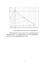 Konspekts 'Parkstiskais darbs', 9.