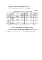 Konspekts 'Parkstiskais darbs', 11.