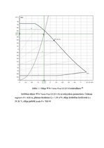 Konspekts 'Parkstiskais darbs', 12.