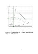 Konspekts 'Parkstiskais darbs', 15.