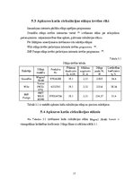 Konspekts 'Parkstiskais darbs', 17.