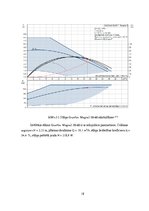 Konspekts 'Parkstiskais darbs', 18.