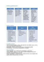 Konspekts 'Socioloģija', 6.