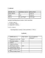 Referāts 'Uzņēmējdarbības ekonomika', 11.