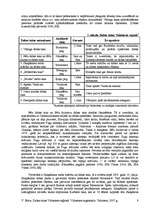 Referāts 'Dabas takas Vidzemes reģionā', 8.