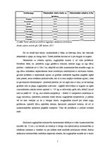 Referāts 'Kooperatīvu organizācija kā augļkopības attīstības iespēja', 7.