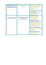 Diplomdarbs 'Viļa Lāča reprezentācija latviešu presē', 53.