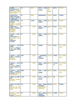 Diplomdarbs 'Viļa Lāča reprezentācija latviešu presē', 80.